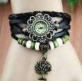 Reloj Pulsera